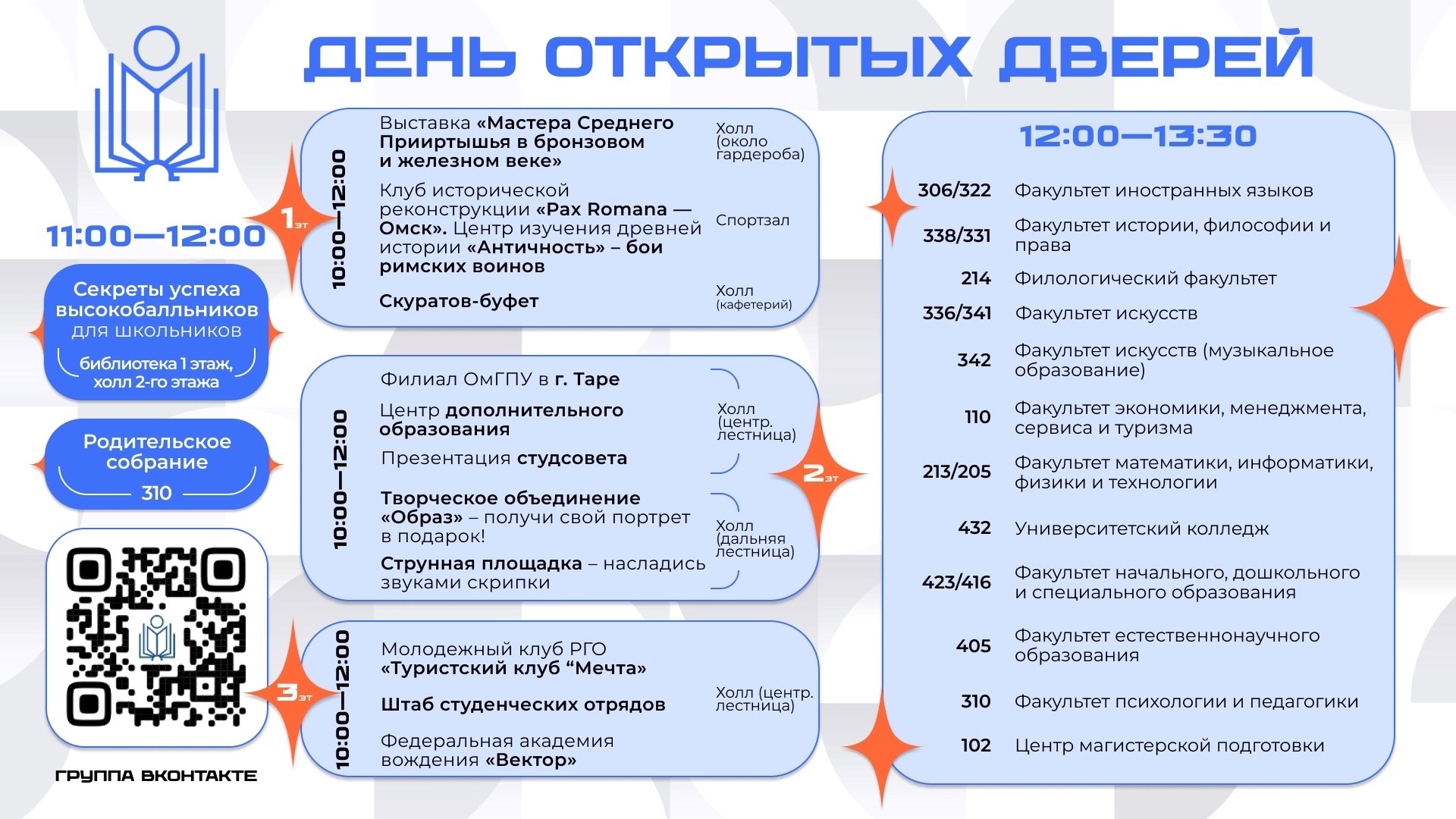 День открытых дверей ОмГПУ.